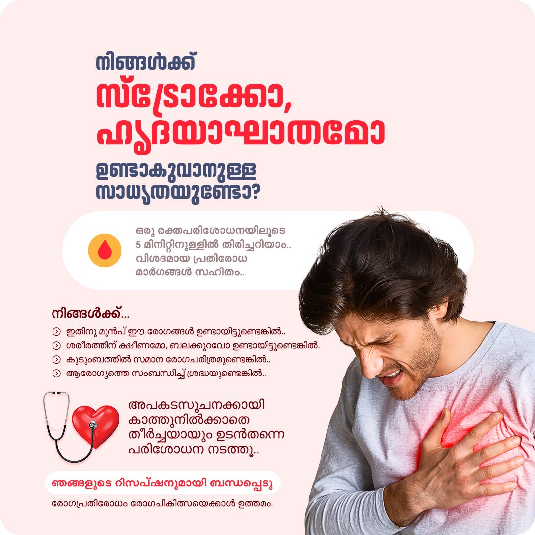 Identifying Stroke and Heart Attack Risks Early
